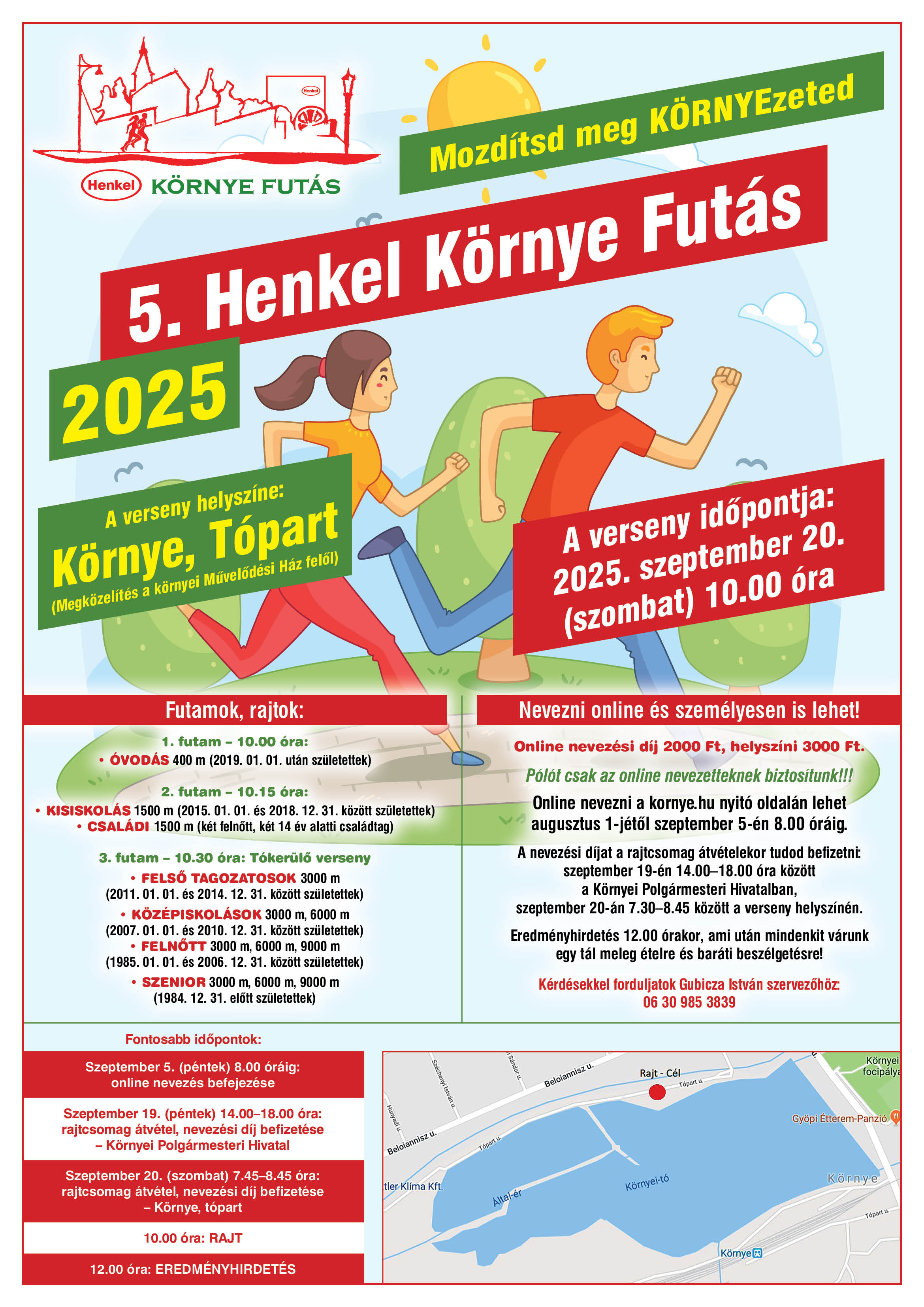 5. Henkel Környe Futás
